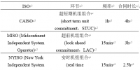 深度文章|省間日內(nèi)電力現(xiàn)貨市場(chǎng)設(shè)計(jì)的挑戰(zhàn)與思考