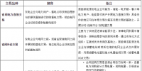 理解跨區(qū)跨省電力交易的三個維度