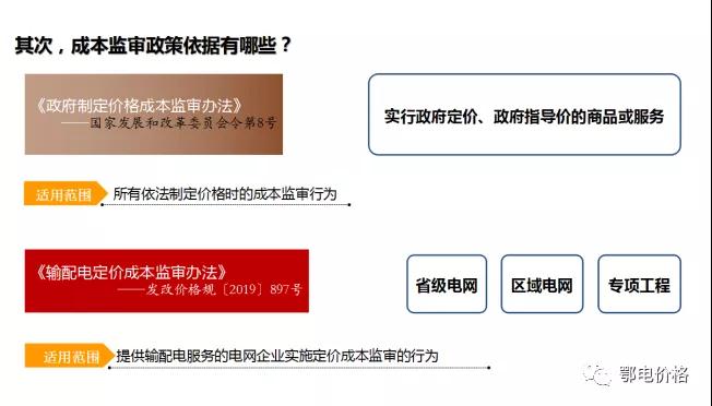 秒懂：輸配電價核定的流程與要義！