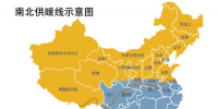 南方供暖路徑初探——剛性需求下的順勢而為