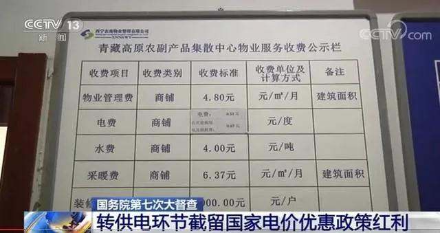 視：國務(wù)院督查組點名多地截留政策紅利 該出手時要繼續(xù)出手