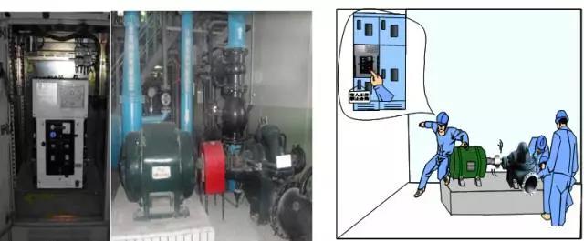 14起典型電力事故案例分析，電力人必看！