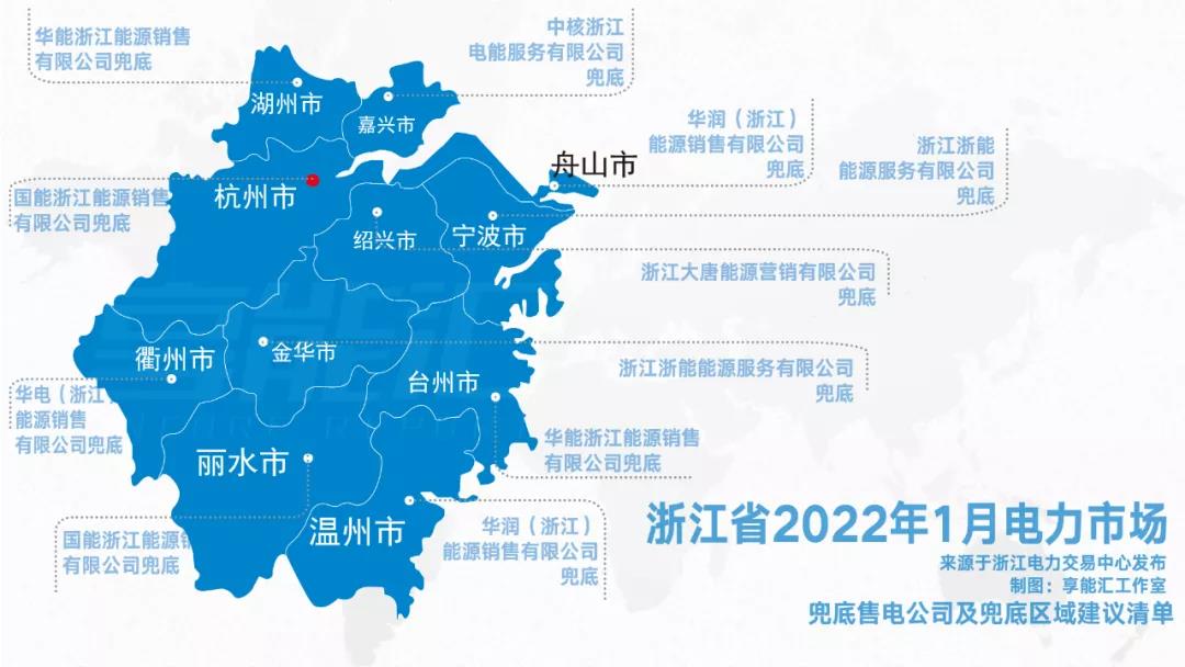 浙江“兜底”售電為何有人點(diǎn)贊有人不爽？