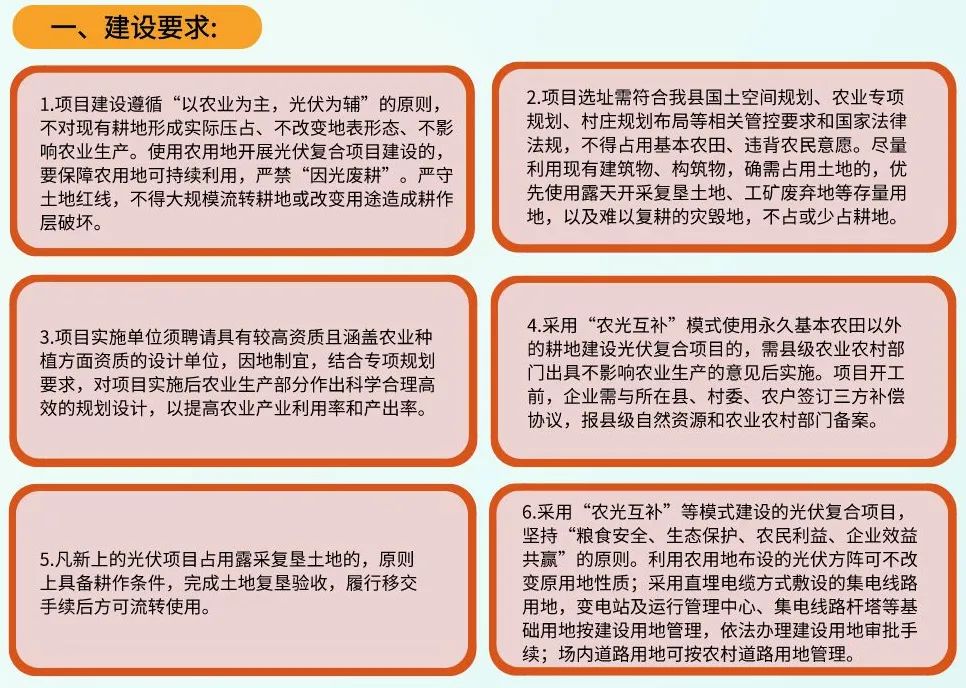 地方農(nóng)光互補(bǔ)項(xiàng)目認(rèn)定標(biāo)準(zhǔn)及建設(shè)要求