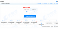 云南意外誕生一個(gè)<font color=