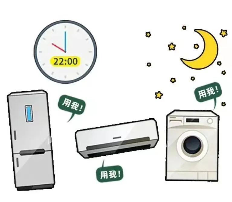 階梯電價和分時電價有什么區(qū)別？看完這篇就懂了