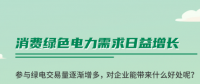什么是綠證交易？一圖讀懂綠電綠證交易
