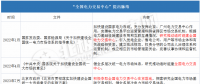統(tǒng)一電力市場(chǎng)要來(lái)了！全國(guó)電力交易中心落地何處？