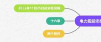 圖解電力現(xiàn)貨市場(chǎng)基本規(guī)則征求意見稿系列之一