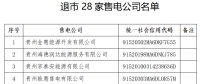 貴州：強(qiáng)制39家售電公司退出貴州電力市場(chǎng)