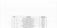 重慶公布新增注冊(cè)<font color=