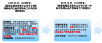 低壓用戶入市！電網(wǎng)代理購電是否到了退出之時？