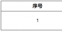 福建電力交易中心對2023年12月份擬入市參與綠電交易的發(fā)電項目進(jìn)行公示