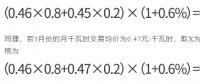 解讀2024年浙江電力市場(chǎng)化交易政策調(diào)整①：封頂價(jià)格機(jī)制的初衷為何？