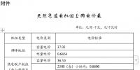 上海市聯(lián)動(dòng)調(diào)整<font color=