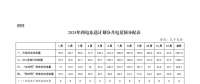 云南電荒 云南是水電大省，為什么還缺電？