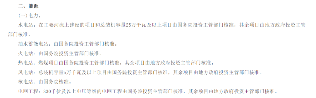 為啥分布式光伏要做項目備案？