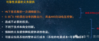 電能量與輔助服務市場的聯(lián)合優(yōu)化