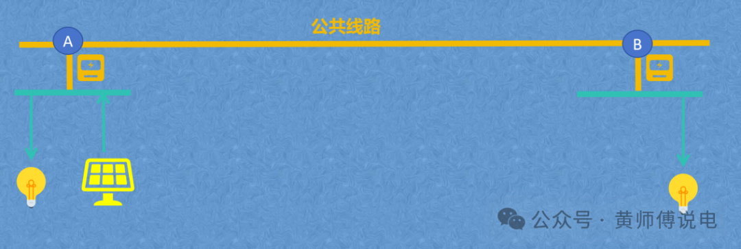 隔墻難售電，表前無(wú)專線
