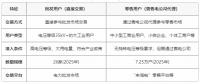 云南電力市場(chǎng)用戶能不能直接參與交易？無(wú)需通過(guò)售電公司代理